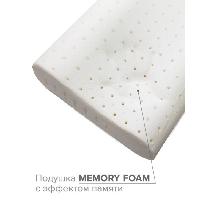 Подушка ортопедическая 40х60 трикотажная пенополиуретан Ambesonne