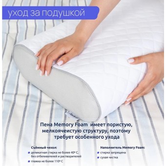 Подушка     ортопедическая 40х60   трикотажная      пенополиуретан    Ambesonne