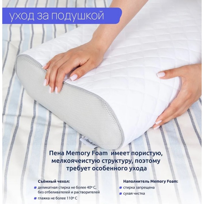 Подушка ортопедическая 40х60 трикотажная пенополиуретан Ambesonne