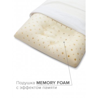 Подушка     ортопедическая 40х60   трикотажная      пенополиуретан белая   Ambesonne