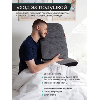 Подушка     ортопедическая 43х56   трикотажная      пенополиуретан    Ambesonne