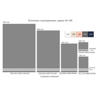 Полотенце     для рук 30х50   махровое  320 г/м2     Белый   Cleanelly