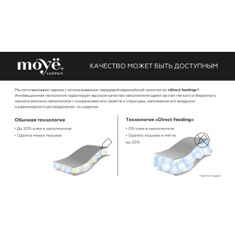 Одеяло     для сна 200х205  евро из микрофибры  300 г/м2    шерсть верблюжья, силиконизированное волокно    MOYЁ HOME