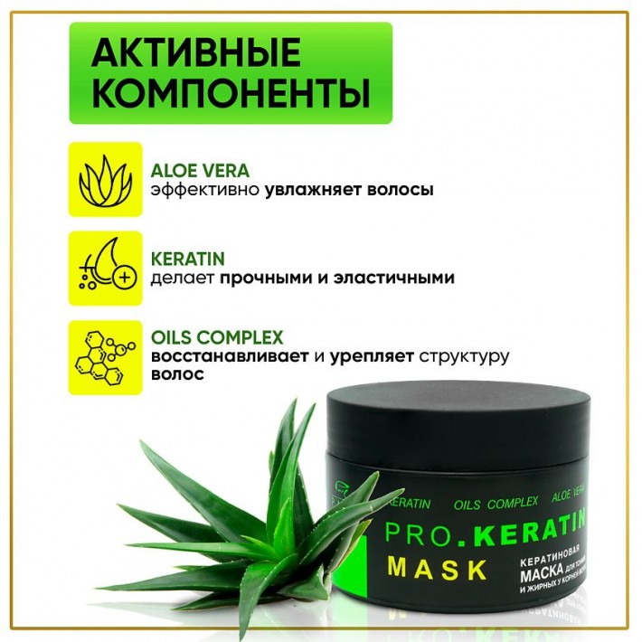Маска для волос серии Parli Cosmetics кератиновая 250мл